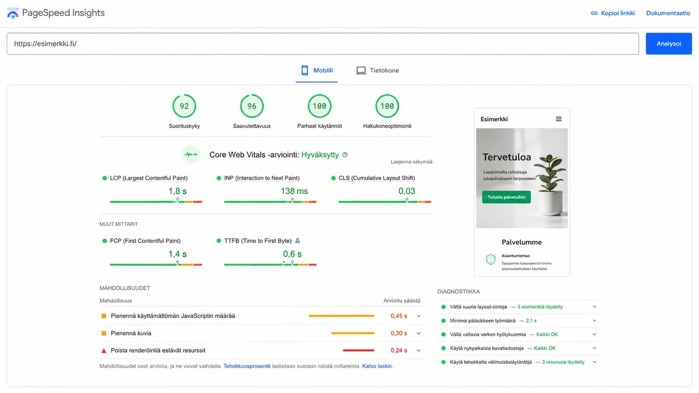 PageSpeed Insights nayttaa Core Web Vitals -arvot ja korjausehdotukset.