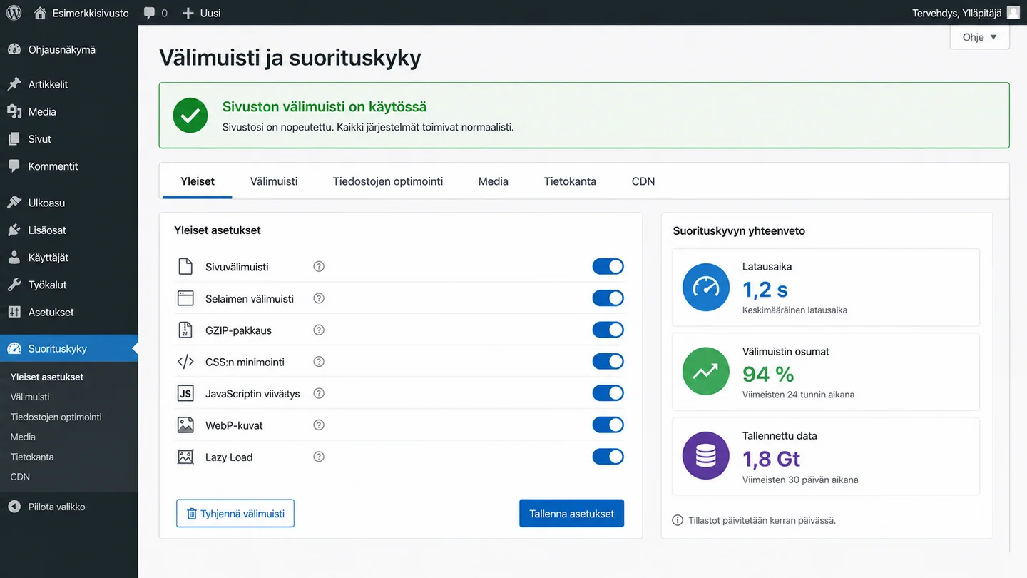Valimuistin asetukset vaikuttavat sivuston latausaikaan enemman kuin useimmat lisaosat.